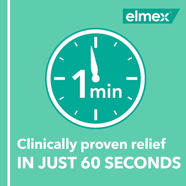 Clinically proven relief in just 60 seconds